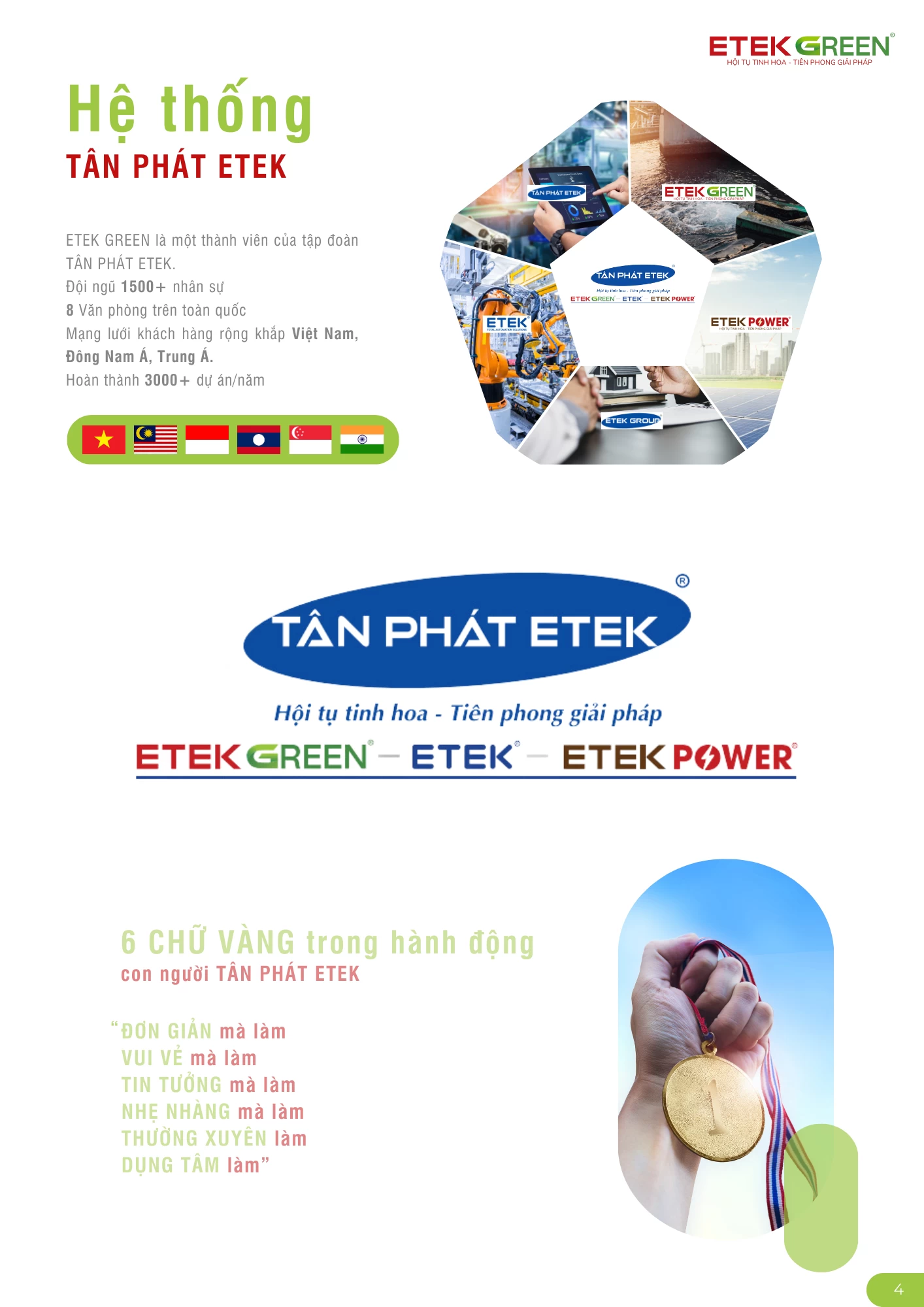 ETEK GREEN