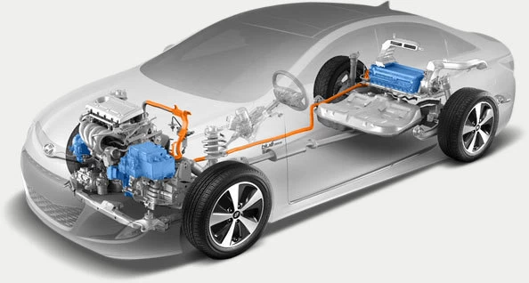 mô hình động cơ xe hybrid
